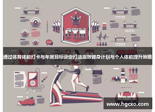 通过体育体能打卡与年度目标设定打造高效健身计划与个人体能提升策略